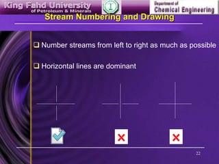 22
Stream Numbering and Drawing
 Number streams from left to right as much as possible
 Horizontal lines are dominant
 