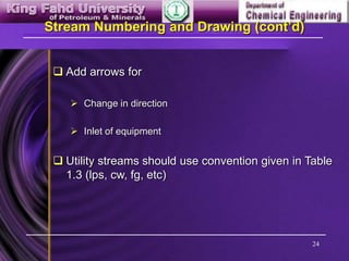24
Stream Numbering and Drawing (cont’d)
 Add arrows for
 Change in direction
 Inlet of equipment
 Utility streams should use convention given in Table
1.3 (lps, cw, fg, etc)
 