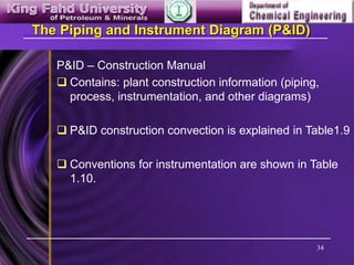 34
The Piping and Instrument Diagram (P&ID)
P&ID – Construction Manual
 Contains: plant construction information (piping,
process, instrumentation, and other diagrams)
 P&ID construction convection is explained in Table1.9
 Conventions for instrumentation are shown in Table
1.10.
 