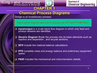 4
CHAPTER 1
Chemical Process Diagrams
Design is an evolutionary process:
 Input/output is a crude block flow diagram in which only feed and
product streams are identified.
 Generic Diagram Break the process into its basic elements such as
reaction and separation , and recycle sections.
 BFD include the material balance calculations.
 PFD complete mass and energy balance and preliminary equipment
specs.
 P&ID includes the mechanical and instrumentation details.
Input/output diagram Generic diagram BFD PFD P&ID.
 