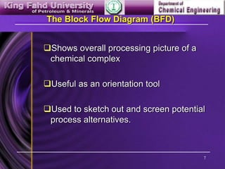 7
The Block Flow Diagram (BFD)
Shows overall processing picture of a
chemical complex
Useful as an orientation tool
Used to sketch out and screen potential
process alternatives.
 