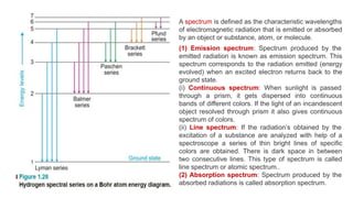 Chem chapter 2 Atomic Structure.pptx.pdf