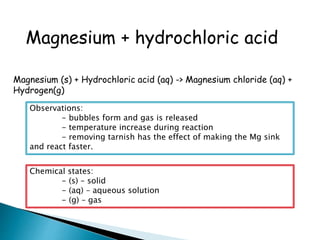 Magnesium + hydrochloric acid
Magnesium (s) + Hydrochloric acid (aq) -> Magnesium chloride (aq) +
Hydrogen(g)
Observations:
- bubbles form and gas is released
- temperature increase during reaction
- removing tarnish has the effect of making the Mg sink
and react faster.
Chemical states:
- (s) – solid
- (aq) – aqueous solution
- (g) – gas
 