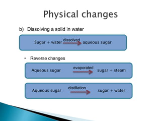 b) Dissolving a solid in water
Sugar + water aqueous sugar
• Reverse changes
Aqueous sugar sugar + steam
evaporated
dissolved
Aqueous sugar sugar + water
distillation
 