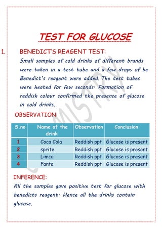 TEST FOR GLUCOSE
1. BENEDICT’S REAGENT TEST:
Small samples of cold drinks of different brands
were taken in a test tube and a few drops of be
Benedict’s reagent were added. The test tubes
were heated for few seconds. Formation of
reddish colour confirmed the presence of glucose
in cold drinks.
OBSERVATION:
INFERENCE:
All the samples gave positive test for glucose with
benedicts reagent. Hence all the drinks contain
glucose.
S.no Name of the
drink
Observation Conclusion
1 Coca Cola Reddish ppt Glucose is present
2 sprite Reddish ppt Glucose is present
3 Limca Reddish ppt Glucose is present
4 Fanta Reddish ppt Glucose is present
 