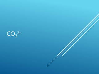 CO3
2-
 