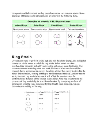 be separate and independent, or they may share one or two common atoms. Some
examples of these possible arrangements are shown in the following table.
Examples of Isomeric C8H14 Bicycloalkanes
Isolated Rings Spiro Rings Fused Rings Bridged Rings
No common atoms One common atom One common bond Two common atoms
Ring Strain
Cycloalkanes tend to give off a very high and non-favorable energy, and the spatial
orientation of the atoms is called the ring strain. When atoms are close
together, their proximity is highly unfavorable and causes steric hindrance. The
reason we do not want ring strain and steric hindrance is because heat will be
released due to an increase in energy; therefore, a lot of that energy is stored in the
bonds and molecules, causing the ring to be unstable and reactive. Another reason
we try to avoid ring strain is because it will affect the structures and the
conformational function of the smaller cycloalkanes. One way to determine the
presence of ring strain is by its heat of combustion. By comparing the heat of
combustion with the value measured for the straight chain molecule, we can
determine the stability of the ring.
 