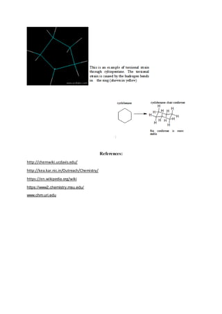 :
References:
http://chemwiki.ucdavis.edu/
http://kea.kar.nic.in/Outreach/Chemistry/
https://en.wikipedia.org/wiki
https://www2.chemistry.msu.edu/
www.chm.uri.edu
 