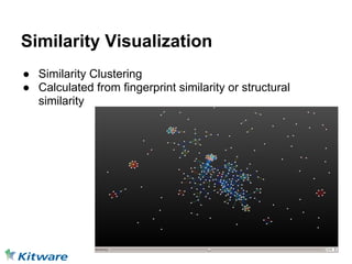 Similarity Visualization
● Similarity Clustering
● Calculated from fingerprint similarity or structural
  similarity
 