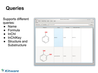 Queries

Supports different
queries:
● Name
● Formula
● InChI
● InChIKey
● Structure and
   Substructure
 