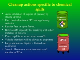 Chemeical +Environmental Awarness Trg.pptx