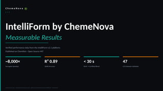 IntelliForm by ChemeNova - Measurable Results: AI Formulation ...