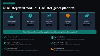 IntelliForm by ChemeNova - Measurable Results: AI Formulation ...
