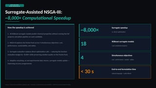 IntelliForm by ChemeNova - Measurable Results: AI Formulation ...
