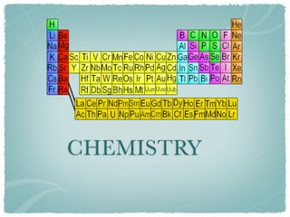 CHEMISTRY
 