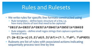 ChemExtractor: Enhanced Rule-Based Capture and Identification of PDF ...