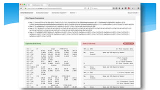 ChemExtractor: Enhanced Rule-Based Capture and Identification of PDF Based Property Data