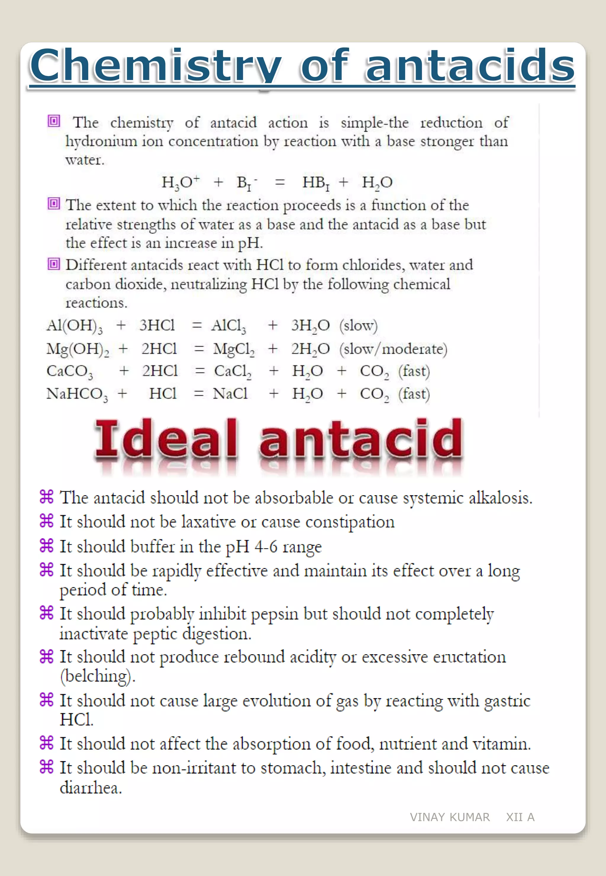 Chemistry investigatory project on Antacids PDF