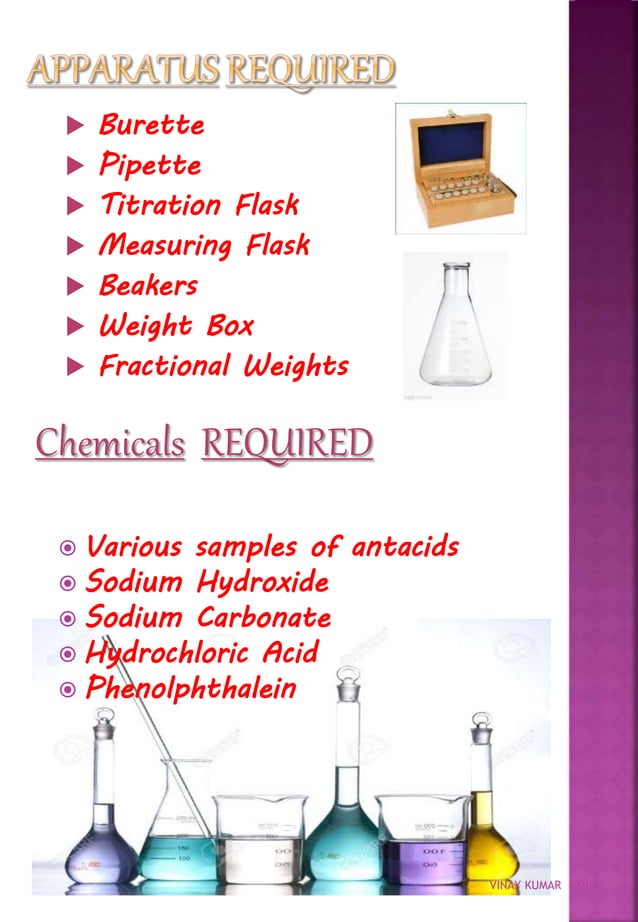 Chemistry investigatory project on Antacids PDF