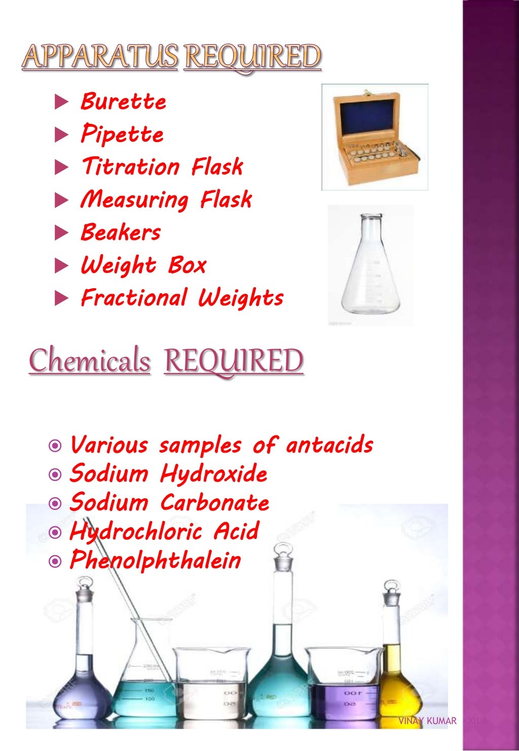 Chemistry investigatory project on Antacids