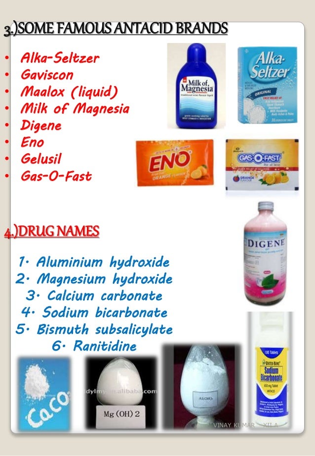 Chemistry investigatory project on antacids