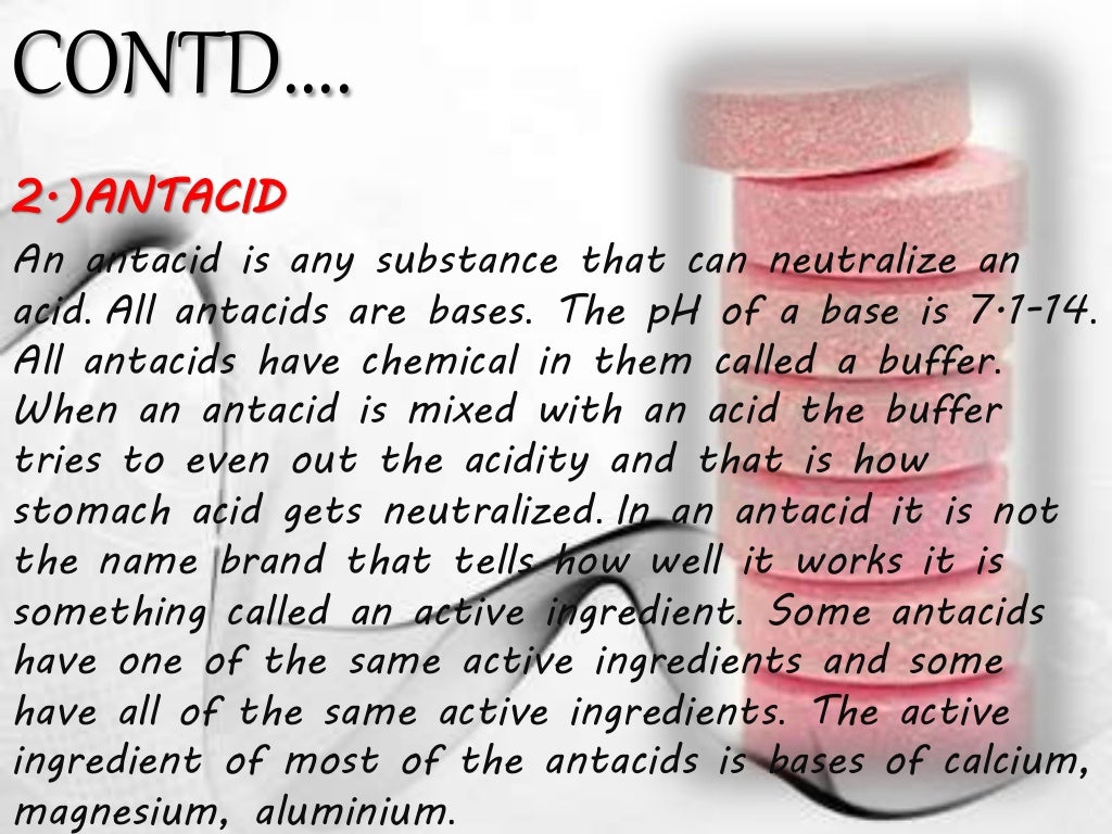 CBSE class 12th Chemistry project on antacids for cbse aissce 201720…