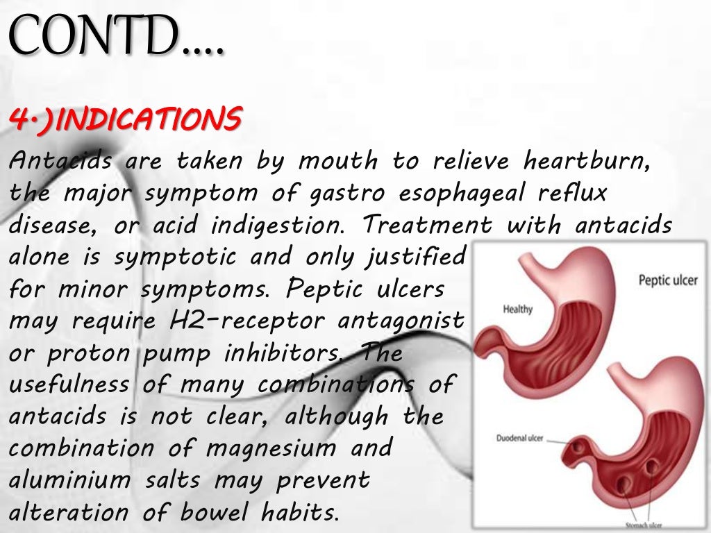 CBSE class 12th Chemistry project on antacids for cbse aissce 201720…