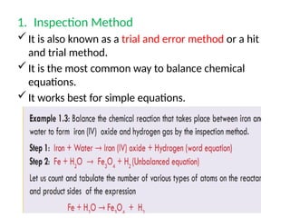 Some Formulas For Inspection Method chem G-10 Unit 1 Stoichiometry Explained | PPTX