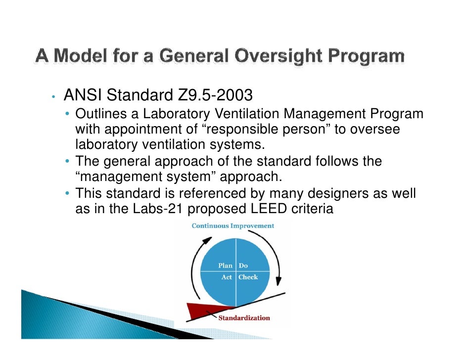Chem Hoods21st Century