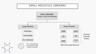 Chemi informatics | PPTX