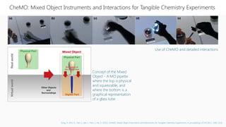 Concept of the Mixed
Object - A MO pipette
where the top is physical
and squeezable, and
where the bottom is a
graphical representation
of a glass tube
Use of CheMO and detailed interactions
CheMO: Mixed Object Instruments and Interactions for Tangible Chemistry Experiments
Song, K., Kim, G., Han, I., Lee, J., Park, J., Ha, S. (2011). CheMO: Mixed Object Instruments and Interactions for Tangible Chemistry Experiments, in proceedings of CHI 2011, 2305-2310
 