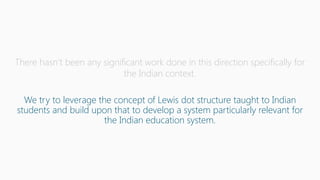 We try to leverage the concept of Lewis dot structure taught to Indian
students and build upon that to develop a system particularly relevant for
the Indian education system.
There hasn’t been any significant work done in this direction specifically for
the Indian context.
 