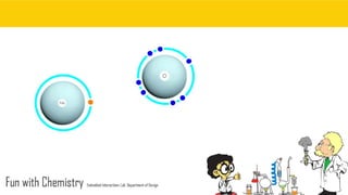 Here is how it works
 