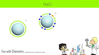 Here is how it works
 