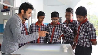 Basic Setup of ChemicAble
 