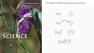 Formation of NaCl by lewis dot structure
 