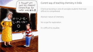 Current way of teaching chemistry in India
 
