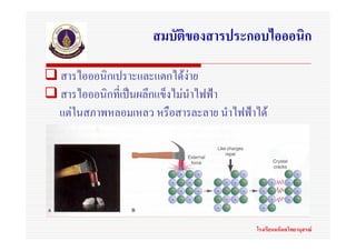 สมบัติของสารประกอบไอออนิก

สารไอออนิกเปราะและแตกไดงาย
สารไอออนิกที่เปนผลึกแข็งไมนําไฟฟา
แตในสภาพหลอมเหลว หรือสารละลาย นําไฟฟาได




                                       โรงเรียนมหิดลวิทยานุสรณ
 