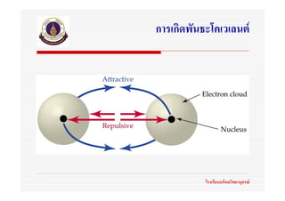 การเกิดพันธะโคเวเลนต




           โรงเรียนมหิดลวิทยานุสรณ
 