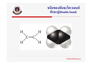 ชนิดของพันธะโคเวเลนต
 พันธะคู(Double bond)
        




             โรงเรียนมหิดลวิทยานุสรณ
 