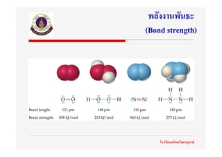 พลังงานพันธะ
(Bond strength)




    โรงเรียนมหิดลวิทยานุสรณ
 
