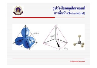 รูปรางโมเลกุลโคเวเลนต
ทรงสี่หนา (Tetrahedral)




            โรงเรียนมหิดลวิทยานุสรณ
 