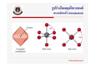รูปรางโมเลกุลโคเวเลนต
 ทรงแปดหนา (Octahedral)




            โรงเรียนมหิดลวิทยานุสรณ
 