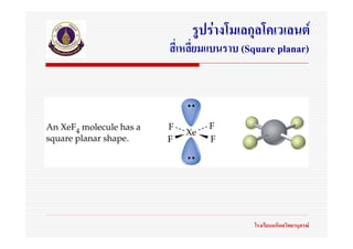 รูปรางโมเลกุลโคเวเลนต
สี่เหลี่ยมแบนราบ (Square planar)




                   โรงเรียนมหิดลวิทยานุสรณ
 