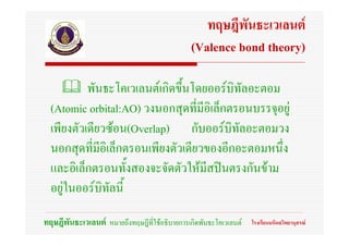 ทฤษฎีพันธะเวเลนต
                                              (Valence bond theory)

           พันธะโคเวเลนตเกิดขึ้นโดยออรบิทัลอะตอม
  (Atomic orbital:AO) วงนอกสุดที่มีอิเล็กตรอนบรรจุอยู
  เพียงตัวเดียวซอน(Overlap) กับออรบิทัลอะตอมวง
  นอกสุดที่มีอิเล็กตรอนเพียงตัวเดียวของอีกอะตอมหนึ่ง
  และอิเล็กตรอนทั้งสองจะจัดตัวใหมีสปนตรงกันขาม
  อยูในออรบิทัลนี้

ทฤษฎีพนธะเวเลนต หมายถึงทฤษฎีที่ใชอธิบายการเกิดพันธะโคเวเลนต
      ั                                                          โรงเรียนมหิดลวิทยานุสรณ
 