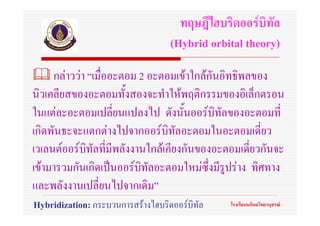 ทฤษฎีไฮบริดออรบิทัล
                                   (Hybrid orbital theory)
     กลาววา “เมื่ออะตอม 2 อะตอมเขาใกลกันอิทธิพลของ
นิวเคลียสของอะตอมทั้งสองจะทําใหพฤติกรรมของอิเล็กตรอน
ในแตละอะตอมเปลี่ยนแปลงไป ดังนันออรบิทลของอะตอมที่
                                    ้       ั
เกิดพันธะจะแตกตางไปจากออรบิทัลอะตอมในอะตอมเดี่ยว
เวเลนตออรบทัลที่มีพลังงานใกลเคียงกันของอะตอมเดียวกันจะ
             ิ                                     ่
เขามารวมกันเกิดเปนออรบทัลอะตอมใหมซงมีรูปราง ทิศทาง
                          ิ              ึ่
และพลังงานเปลี่ยนไปจากเดิม”
Hybridization: กระบวนการสรางไฮบริดออรบิทัล   โรงเรียนมหิดลวิทยานุสรณ
 