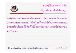 ทฤษฎีไฮบริดออรบิทัล
                                    (Hybrid orbital theory)

ออรบทัลอะตอมที่เกิดขึ้นใหมเรียกวา ไฮบริดออรบิทัลอะตอม
      ิ
(Hybrid atomic orbital) หรือ ไฮบริดออรบิทัล(Hybrid orbitals)
จํานวนไฮบริดออรบิทลที่ไดนี้จะเทากับจํานวนออรบิทัลอะตอม
                     ั
ที่มารวมกัน



 Hybridization: กระบวนการสรางไฮบริดออรบิทัล   โรงเรียนมหิดลวิทยานุสรณ
 