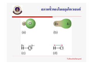 สภาพขั้วของโมเลกุลโคเวเลนต




                 โรงเรียนมหิดลวิทยานุสรณ
 