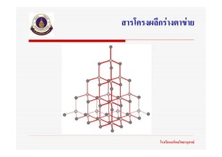 สารโครงผลึกรางตาขาย




           โรงเรียนมหิดลวิทยานุสรณ
 