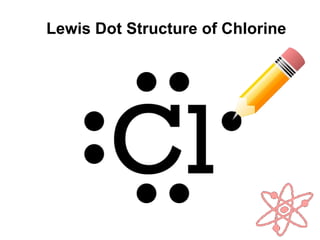 Lewis Dot Structure of Chlorine
 